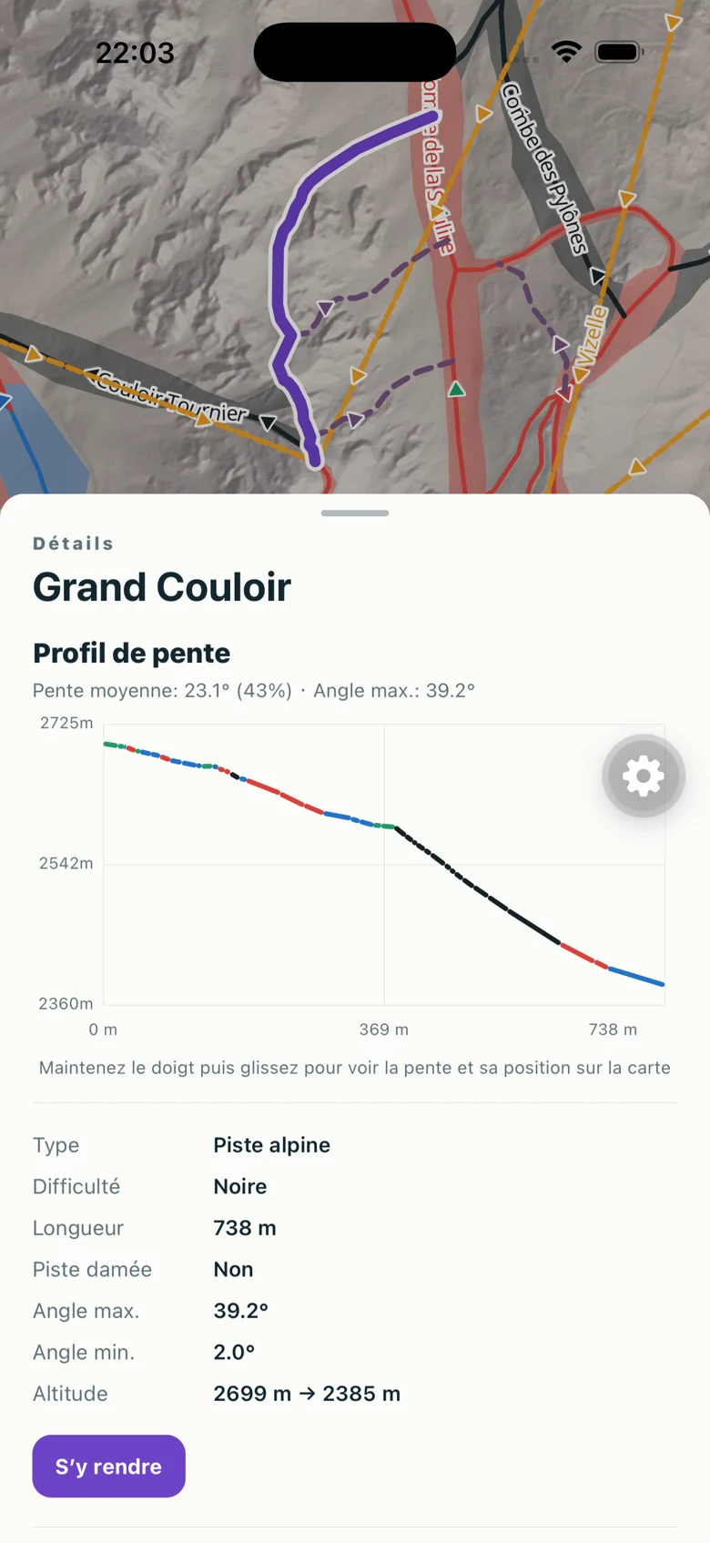 Détails et profil de pente de la piste Grand Couloir